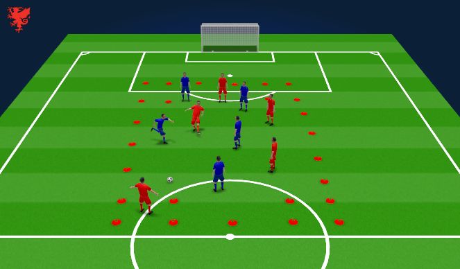 Football/Soccer: FAW C Certificate Session 3 - Passing (Technical ...