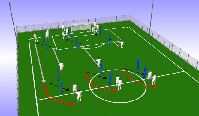 Football/Soccer: JFA Block 1: Session 5&6: Combination Play And ...