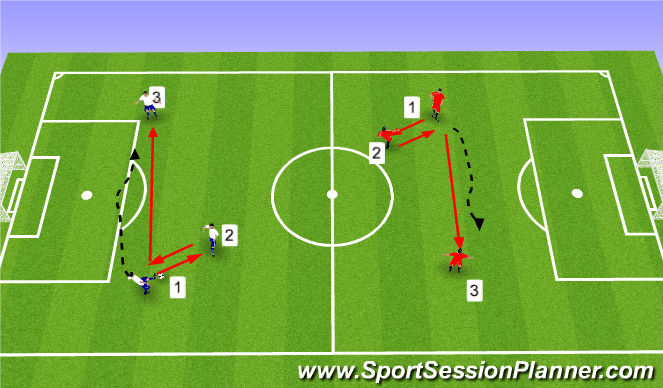 Football/Soccer Session Plan Drill (Colour): WU Short/Short/Long