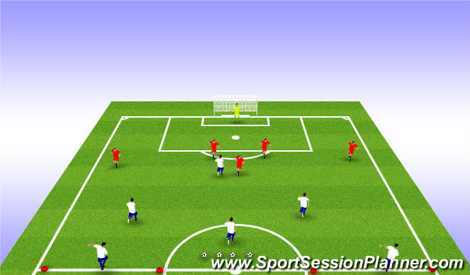 Football/Soccer Session Plan Drill (Colour): Functional to goal