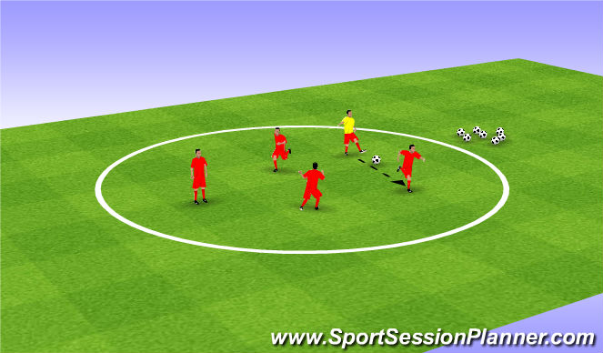 Football/Soccer Session Plan Drill (Colour): Warm up game: Pacman