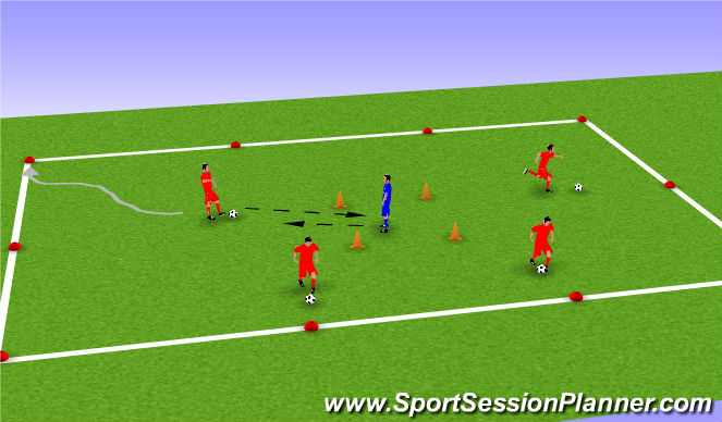 Football/Soccer Session Plan Drill (Colour): Feed the bear