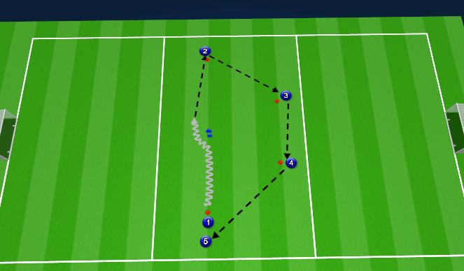 Football/Soccer Session Plan Drill (Colour): Screen 2