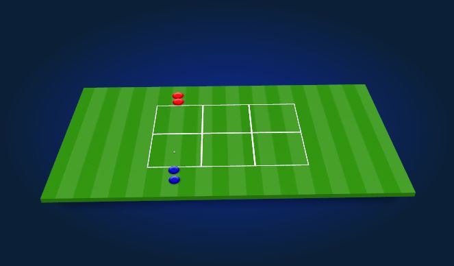 Football/Soccer Session Plan Drill (Colour): Screen 3