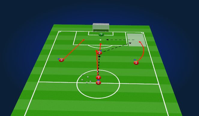 Football/Soccer Session Plan Drill (Colour): Crossroads