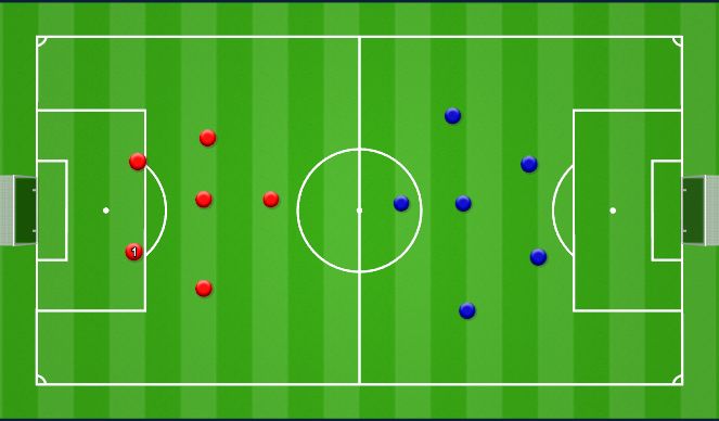 Football/Soccer Session Plan Drill (Colour): Screen 5