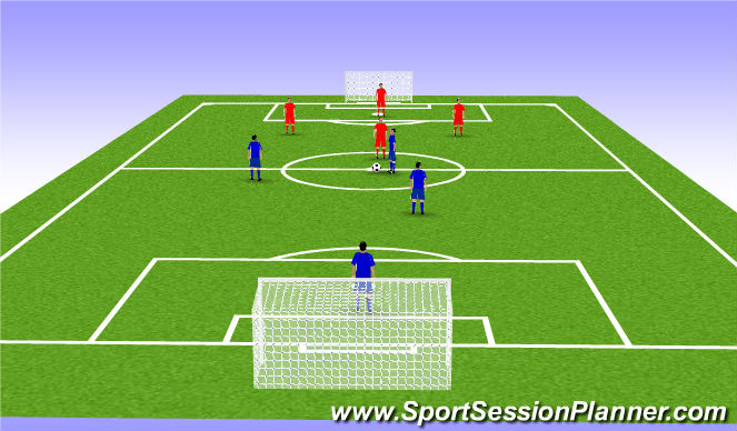 Football/Soccer Session Plan Drill (Colour): Scrimmage