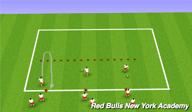 Football/Soccer Session Plan Drill (Colour): Technical turn