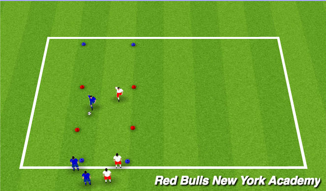 Football/Soccer Session Plan Drill (Colour): Turning 1v1