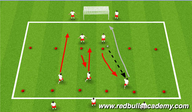 Football/Soccer Session Plan Drill (Colour): 2v1/3v2