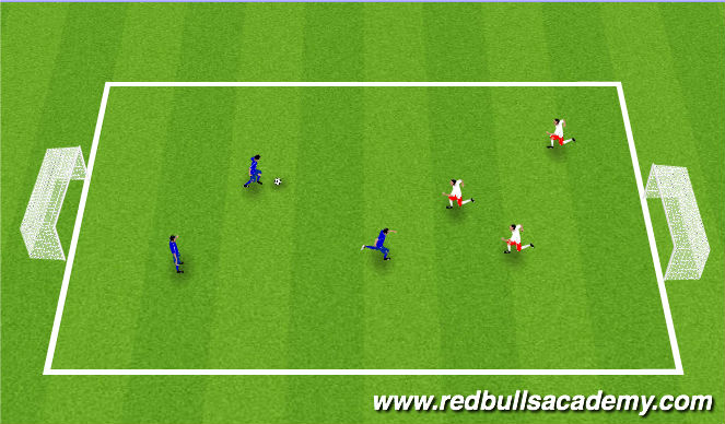 Football/Soccer Session Plan Drill (Colour): free play