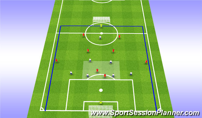 Football/Soccer Session Plan Drill (Colour): SSG