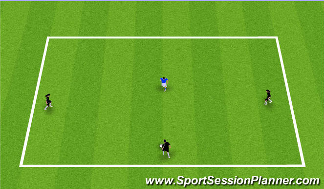 Football Soccer Girls Academy Indoor Small Sided Games Possession Tactical Possession Moderate