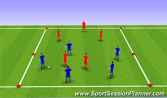 Football/Soccer Session Plan Drill (Colour): Keepaway plus transition