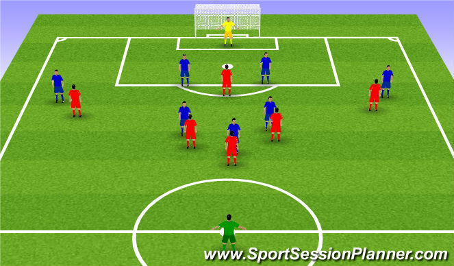 Football/Soccer Session Plan Drill (Colour): Screen 3