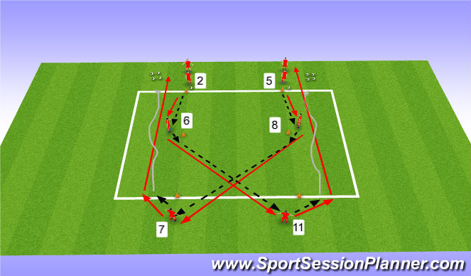 Football/Soccer Session Plan Drill (Colour): Passing Practice