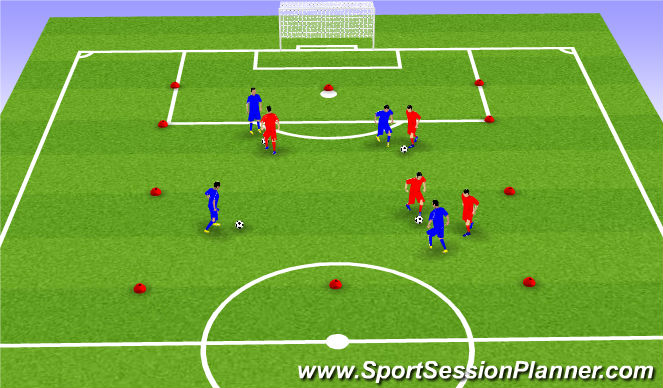 Football/Soccer Session Plan Drill (Colour): 1v1 Chaos