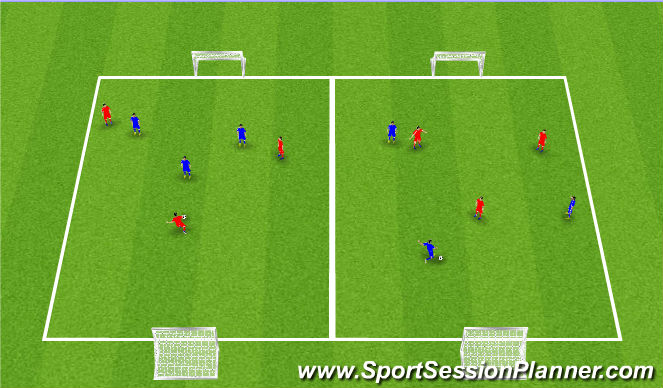 Football/Soccer Session Plan Drill (Colour): 3v3 Games