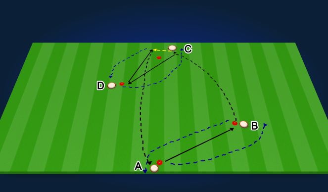 Football/Soccer Session Plan Drill (Colour): Screen 1