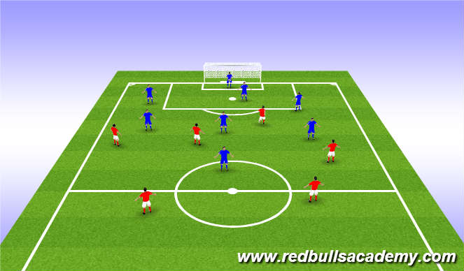 Football/Soccer Session Plan Drill (Colour): Game - hand ball