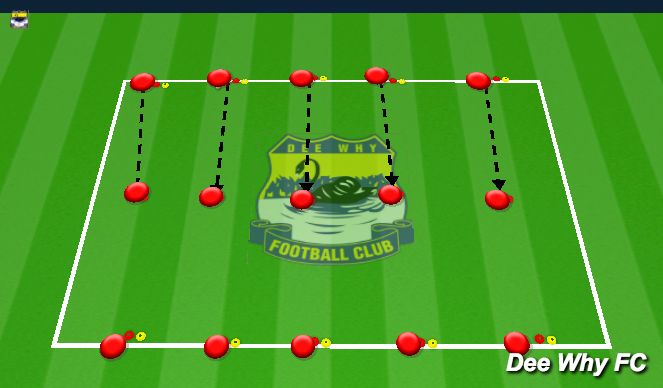 Football/Soccer Session Plan Drill (Colour): Screen 1