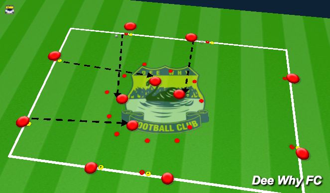 Football/Soccer Session Plan Drill (Colour): Prog.2