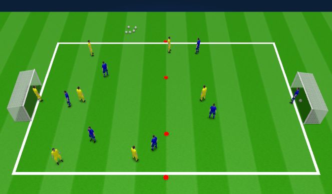 Football/Soccer Session Plan Drill (Colour): Full field game (Gates)