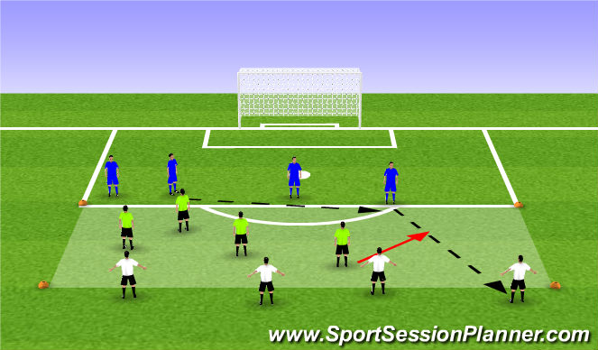 Football/Soccer Session Plan Drill (Colour): SII 4v4v4 Zonal Defending