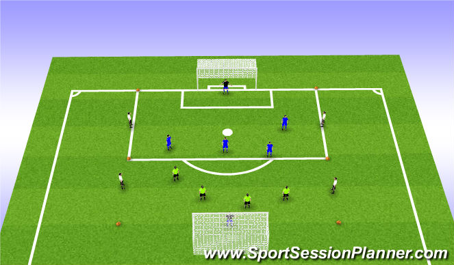 Football/Soccer Session Plan Drill (Colour): SIII 4v4 Wall Game