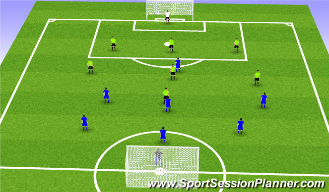 Football/Soccer Session Plan Drill (Colour): SIV Match