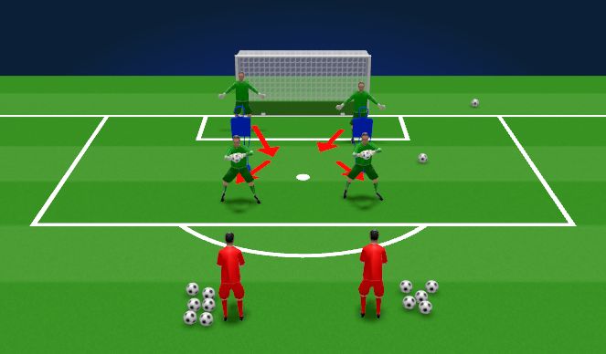 Football/Soccer Session Plan Drill (Colour): Catching Warmup