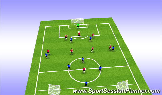 Football/Soccer Session Plan Drill (Colour): Players used within the phase