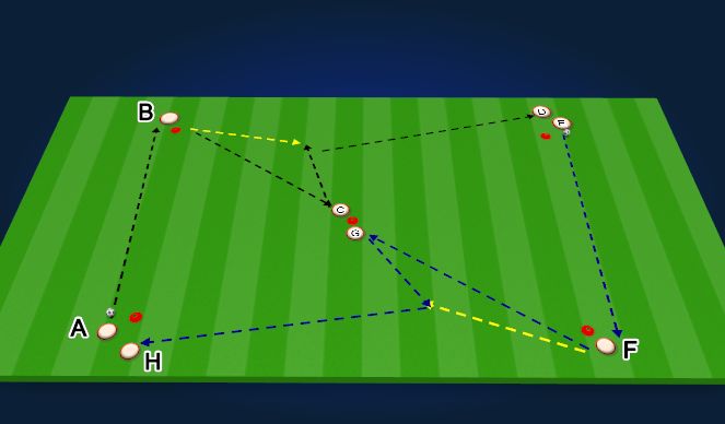 Football/Soccer Session Plan Drill (Colour): Screen 1