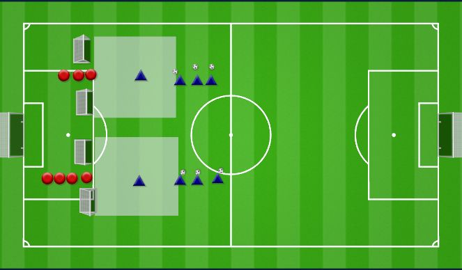 Football/Soccer Session Plan Drill (Colour): 1 v 1 to scan