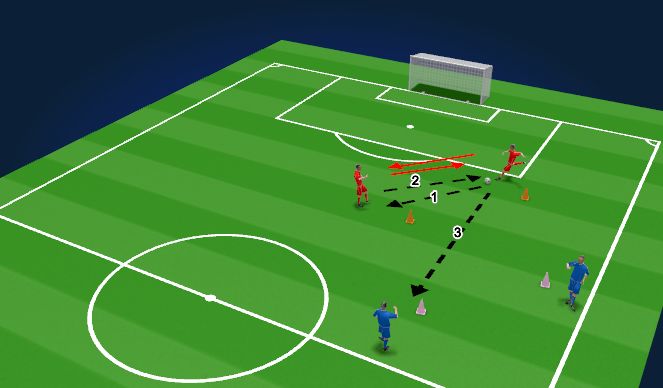 Football/Soccer Session Plan Drill (Colour): Passing Practice (5 mins)