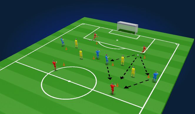 Football/Soccer Session Plan Drill (Colour): Positioning Game (15 mins)