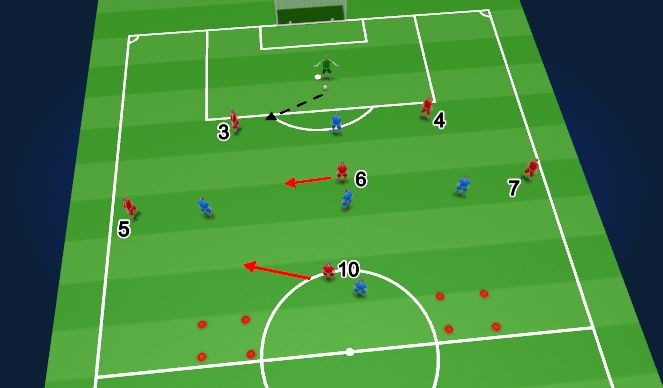 Football/Soccer Session Plan Drill (Colour): Game Training (15 mins)