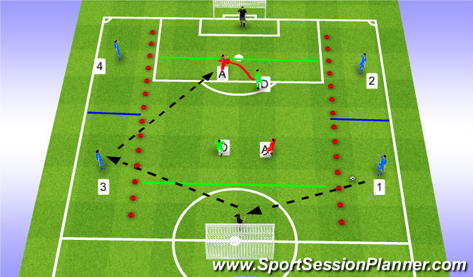 Football/Soccer Session Plan Drill (Colour): Game