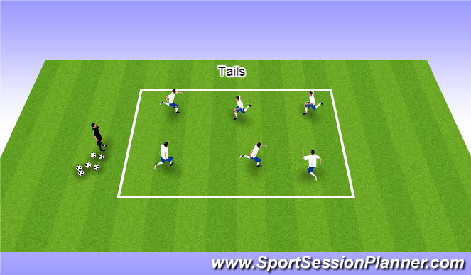 Football/Soccer Session Plan Drill (Colour): Tails