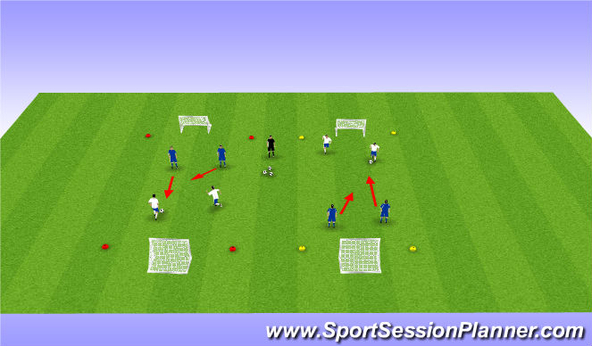 Football/Soccer Session Plan Drill (Colour): 2v2 Defending