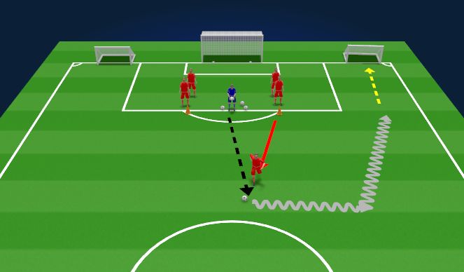 Football/Soccer Session Plan Drill (Colour): 1v1