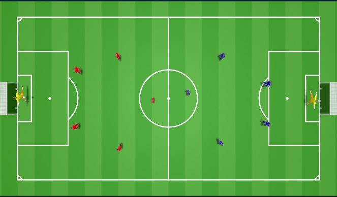 Football/Soccer Session Plan Drill (Colour): Small Sided Scrimmage