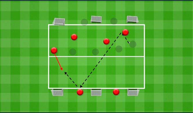 Football/Soccer Session Plan Drill (Colour): Offensive unity and pressing game 4v4+2. Jedność w ataku i pressing 4v4+2.