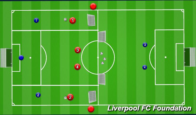 Football/Soccer Session Plan Drill (Colour): Screen 1