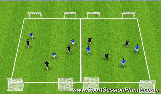 Football/Soccer Session Plan Drill (Colour): 3v3 Games. 15x20 Yards