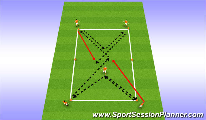 Football/Soccer Session Plan Drill (Colour): Screen 1