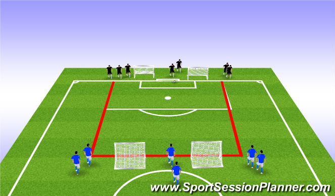 Football/Soccer Session Plan Drill (Colour): Flying Changes going to Goal.