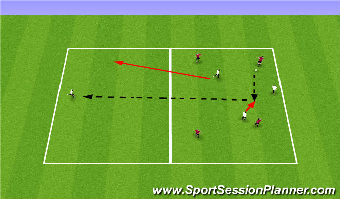 Football/Soccer: Transition To Attack (Tactical: Counter Attack, Moderate)