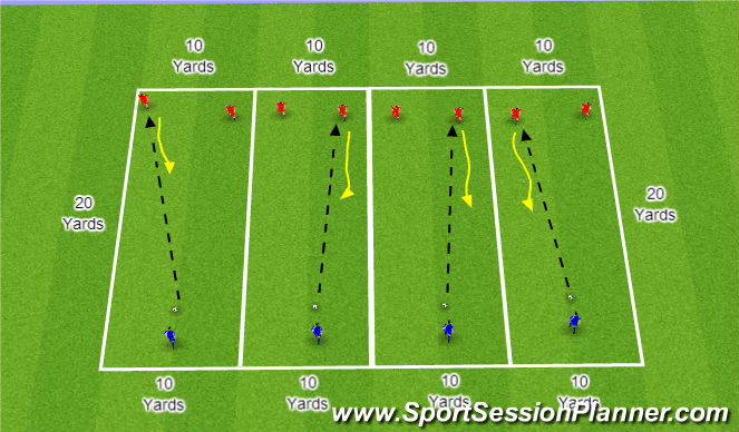 Football/Soccer Session Plan Drill (Colour): 2vs1's