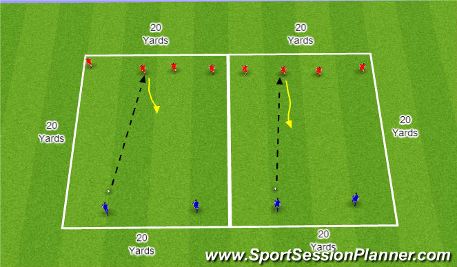 Football/Soccer Session Plan Drill (Colour): 4vs2's